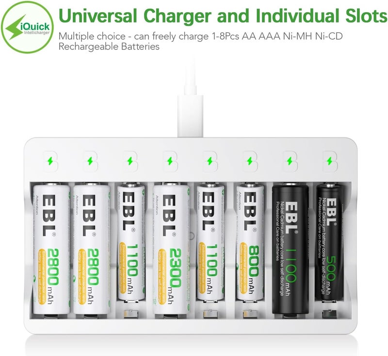 EBL 8 Bay AA AAA Battery Charger for NiMH NiCD Rechargeable Batteries,USB High-Speed Charging, Independent Slot, Smart Charge and Extend Battery Life - Image 3